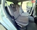 Білий Тойота РАВ 4, об'ємом двигуна 2 л та пробігом 116 тис. км за 15999 $, фото 50 на Automoto.ua