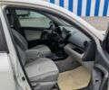 Белый Тойота РАВ 4, объемом двигателя 0 л и пробегом 130 тыс. км за 313 $, фото 9 на Automoto.ua