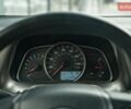 Белый Тойота РАВ 4, объемом двигателя 2.5 л и пробегом 87 тыс. км за 16800 $, фото 30 на Automoto.ua
