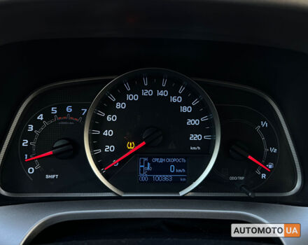 Белый Тойота РАВ 4, объемом двигателя 2 л и пробегом 100 тыс. км за 17999 $, фото 15 на Automoto.ua