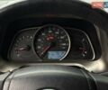 Белый Тойота РАВ 4, объемом двигателя 2.5 л и пробегом 89 тыс. км за 14990 $, фото 17 на Automoto.ua