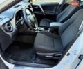 Тойота РАВ 4 2016 в Белой Церкве на Automoto.ua Белый Тойота РАВ 4, объемом двигателя 1.99 л и пробегом 110 тыс. км за 22500 $, фото 37 на Automoto.ua
