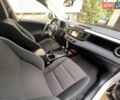 Тойота РАВ 4 2016 в Львове на Automoto.ua Белый Тойота РАВ 4, объемом двигателя 2.49 л и пробегом 116 тыс. км за 18300 $, фото 13 на Automoto.ua