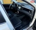Белый Тойота РАВ 4, объемом двигателя 1.99 л и пробегом 88 тыс. км за 23500 $, фото 44 на Automoto.ua