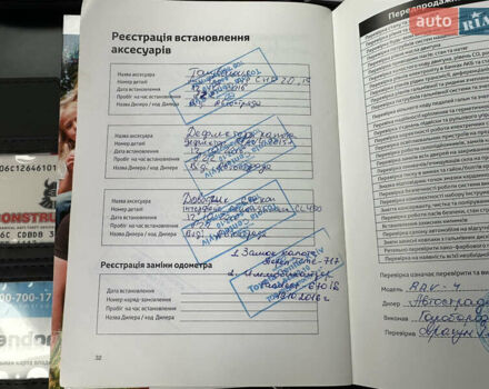 Белый Тойота РАВ 4, объемом двигателя 2.2 л и пробегом 190 тыс. км за 20600 $, фото 25 на Automoto.ua