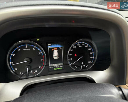 Белый Тойота РАВ 4, объемом двигателя 1.99 л и пробегом 115 тыс. км за 21990 $, фото 25 на Automoto.ua