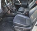 Білий Тойота РАВ 4, об'ємом двигуна 1.99 л та пробігом 204 тис. км за 21700 $, фото 12 на Automoto.ua