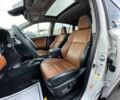 Білий Тойота РАВ 4, об'ємом двигуна 0 л та пробігом 65 тис. км за 253 $, фото 8 на Automoto.ua