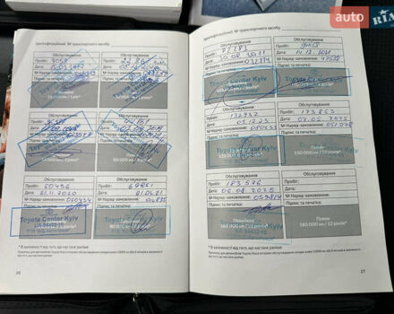 Белый Тойота РАВ 4, объемом двигателя 2.2 л и пробегом 190 тыс. км за 20600 $, фото 23 на Automoto.ua