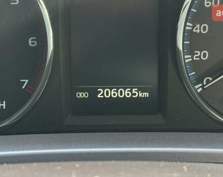 Белый Тойота РАВ 4, объемом двигателя 2.23 л и пробегом 206 тыс. км за 25799 $, фото 28 на Automoto.ua