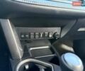 Тойота РАВ 4 2016 в Белой Церкве на Automoto.ua Белый Тойота РАВ 4, объемом двигателя 1.99 л и пробегом 110 тыс. км за 22500 $, фото 59 на Automoto.ua