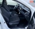 Белый Тойота РАВ 4, объемом двигателя 1.99 л и пробегом 110 тыс. км за 19999 $, фото 46 на Automoto.ua