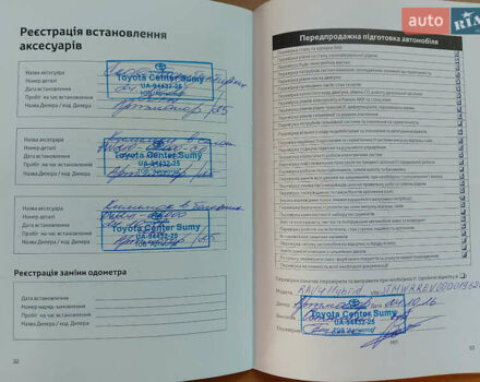 Белый Тойота РАВ 4, объемом двигателя 2.49 л и пробегом 135 тыс. км за 23555 $, фото 60 на Automoto.ua