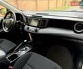 Білий Тойота РАВ 4, об'ємом двигуна 2.23 л та пробігом 90 тис. км за 22700 $, фото 74 на Automoto.ua