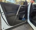 Тойота РАВ 4 2017 в Киеве на Automoto.ua Белый Тойота РАВ 4, объемом двигателя 2.49 л и пробегом 95 тыс. км за 21500 $, фото 18 на Automoto.ua
