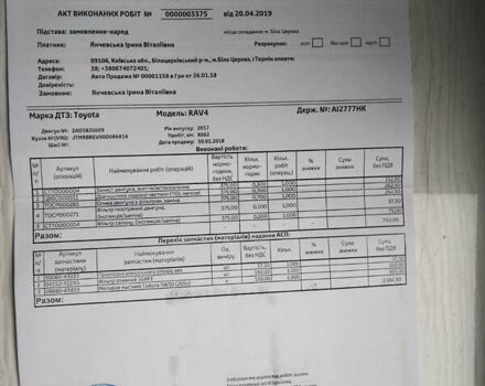 Белый Тойота РАВ 4, объемом двигателя 2.23 л и пробегом 63 тыс. км за 25200 $, фото 31 на Automoto.ua