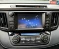 Білий Тойота РАВ 4, об'ємом двигуна 2.23 л та пробігом 90 тис. км за 22700 $, фото 39 на Automoto.ua