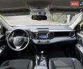 Білий Тойота РАВ 4, об'ємом двигуна 2.23 л та пробігом 90 тис. км за 22700 $, фото 56 на Automoto.ua