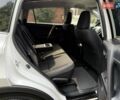Білий Тойота РАВ 4, об'ємом двигуна 2.23 л та пробігом 90 тис. км за 22700 $, фото 47 на Automoto.ua