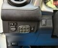 Белый Тойота РАВ 4, объемом двигателя 1.99 л и пробегом 151 тыс. км за 19990 $, фото 12 на Automoto.ua