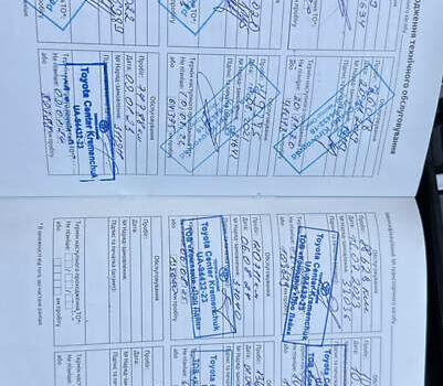 Белый Тойота РАВ 4, объемом двигателя 2.49 л и пробегом 138 тыс. км за 23500 $, фото 20 на Automoto.ua