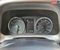 Тойота РАВ 4 2017 в Киеве на Automoto.ua Белый Тойота РАВ 4, объемом двигателя 2.49 л и пробегом 95 тыс. км за 21500 $, фото 36 на Automoto.ua