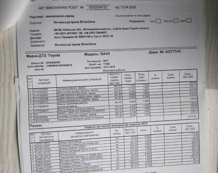 Белый Тойота РАВ 4, объемом двигателя 2.23 л и пробегом 63 тыс. км за 25200 $, фото 29 на Automoto.ua