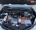 Білий Тойота РАВ 4, об'ємом двигуна 2.49 л та пробігом 162 тис. км за 23800 $, фото 32 на Automoto.ua