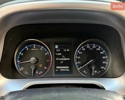 Белый Тойота РАВ 4, объемом двигателя 1.99 л и пробегом 151 тыс. км за 19990 $, фото 14 на Automoto.ua