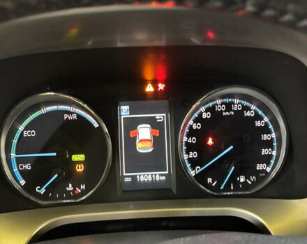 Тойота РАВ 4 2017 в Кривом Роге на Automoto.ua Белый Тойота РАВ 4, объемом двигателя 2.49 л и пробегом 160 тыс. км за 23000 $, фото 20 на Automoto.ua