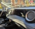 Тойота РАВ 4 2017 в Киеве на Automoto.ua Белый Тойота РАВ 4, объемом двигателя 2.49 л и пробегом 95 тыс. км за 21500 $, фото 33 на Automoto.ua