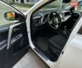 Белый Тойота РАВ 4, объемом двигателя 1.99 л и пробегом 93 тыс. км за 20600 $, фото 27 на Automoto.ua