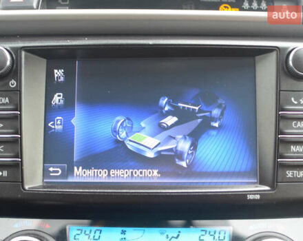 Тойота РАВ 4 2017 в Львове на Automoto.ua Белый Тойота РАВ 4, объемом двигателя 2.49 л и пробегом 187 тыс. км за 22990 $, фото 31 на Automoto.ua