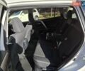 Тойота РАВ 4 2017 в Киеве на Automoto.ua Белый Тойота РАВ 4, объемом двигателя 2.49 л и пробегом 95 тыс. км за 21500 $, фото 26 на Automoto.ua
