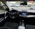 Білий Тойота РАВ 4, об'ємом двигуна 2.23 л та пробігом 192 тис. км за 20500 $, фото 62 на Automoto.ua