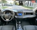 Белый Тойота РАВ 4, объемом двигателя 1.99 л и пробегом 93 тыс. км за 20600 $, фото 32 на Automoto.ua