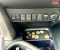 Білий Тойота РАВ 4, об'ємом двигуна 2.23 л та пробігом 90 тис. км за 22700 $, фото 37 на Automoto.ua
