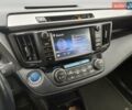 Тойота РАВ 4 2017 в Стрые на Automoto.ua Белый Тойота РАВ 4, объемом двигателя 2.49 л и пробегом 143 тыс. км за 23500 $, фото 18 на Automoto.ua