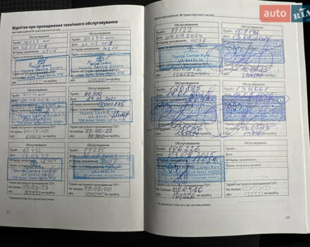 Белый Тойота РАВ 4, объемом двигателя 2.49 л и пробегом 146 тыс. км за 23997 $, фото 21 на Automoto.ua