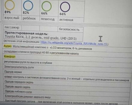 Білий Тойота РАВ 4, об'ємом двигуна 2.23 л та пробігом 50 тис. км за 35000 $, фото 12 на Automoto.ua