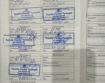 Белый Тойота РАВ 4, объемом двигателя 2.49 л и пробегом 67 тыс. км за 28900 $, фото 29 на Automoto.ua