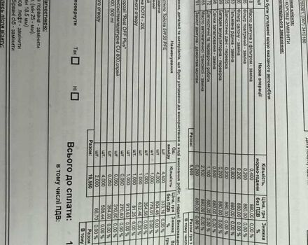 Белый Тойота РАВ 4, объемом двигателя 2.49 л и пробегом 98 тыс. км за 23999 $, фото 84 на Automoto.ua