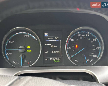 Белый Тойота РАВ 4, объемом двигателя 2.49 л и пробегом 191 тыс. км за 21800 $, фото 10 на Automoto.ua