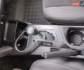 Белый Тойота РАВ 4, объемом двигателя 2.5 л и пробегом 120 тыс. км за 20000 $, фото 10 на Automoto.ua