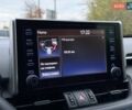 Білий Тойота РАВ 4, об'ємом двигуна 2.49 л та пробігом 128 тис. км за 29900 $, фото 57 на Automoto.ua