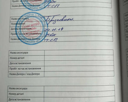 Білий Тойота РАВ 4, об'ємом двигуна 1.99 л та пробігом 82 тис. км за 28000 $, фото 20 на Automoto.ua