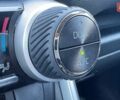 Білий Тойота РАВ 4, об'ємом двигуна 1.99 л та пробігом 78 тис. км за 32567 $, фото 21 на Automoto.ua