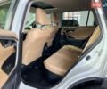 Білий Тойота РАВ 4, об'ємом двигуна 2.49 л та пробігом 85 тис. км за 31000 $, фото 18 на Automoto.ua