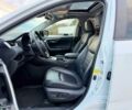 Білий Тойота РАВ 4, об'ємом двигуна 2.5 л та пробігом 48 тис. км за 10500 $, фото 8 на Automoto.ua