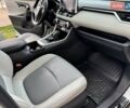 Белый Тойота РАВ 4, объемом двигателя 1.99 л и пробегом 99 тыс. км за 27500 $, фото 30 на Automoto.ua
